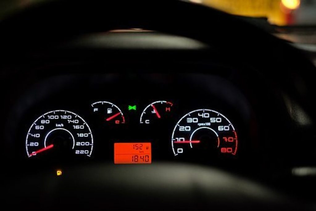 Performance Measuring Instruments