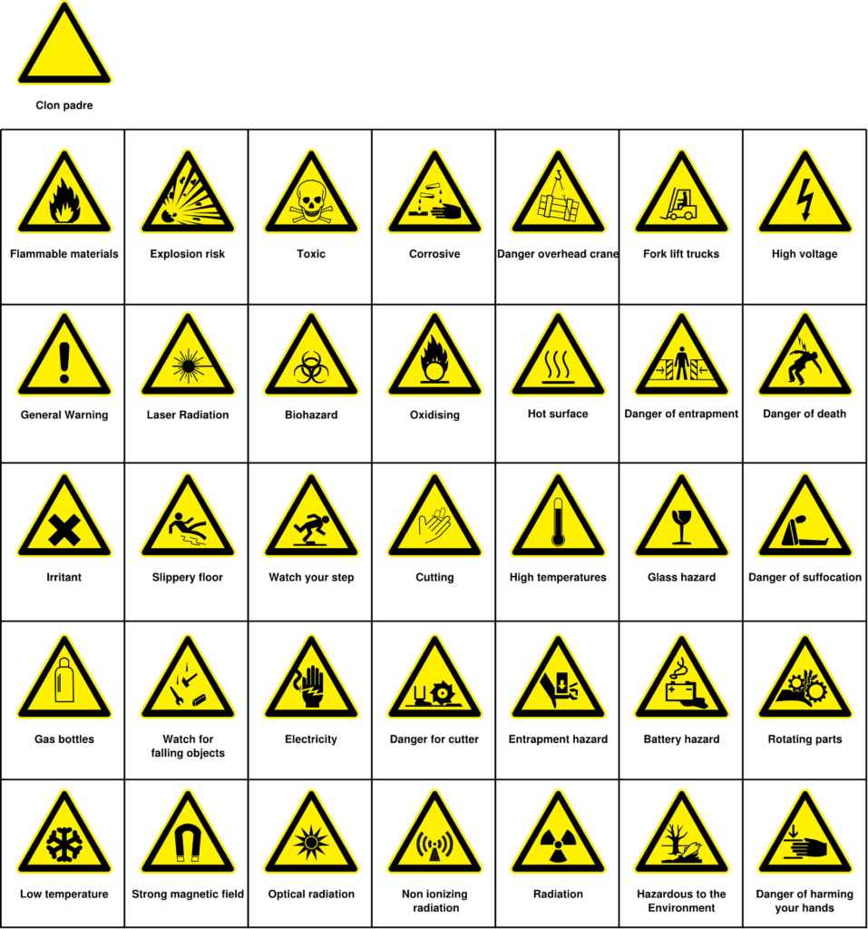 SDS vs. MSDS: What Are the Differences?