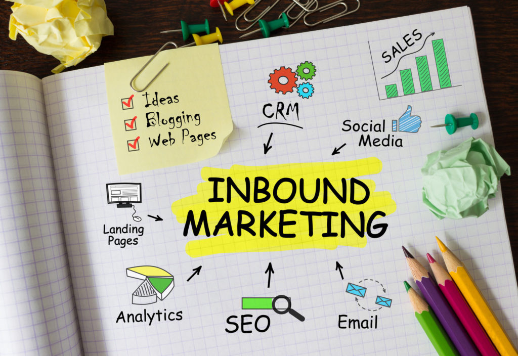 8 Tips That Will Help You Find the Best Inbound Marketing Agencies