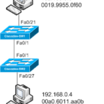 trace mac address