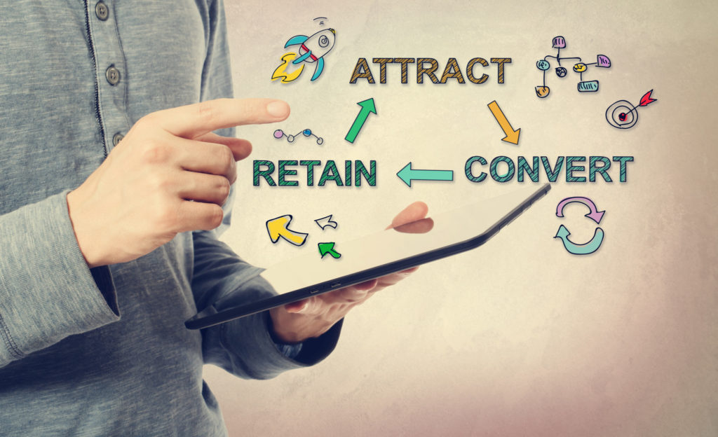 User Acquisition in the Digital Age