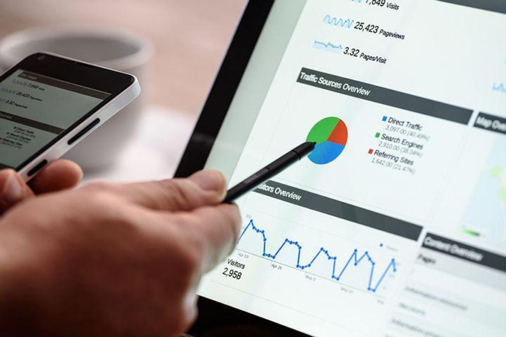 Take Your Business Marketing To The Next Level By Doing These Things
