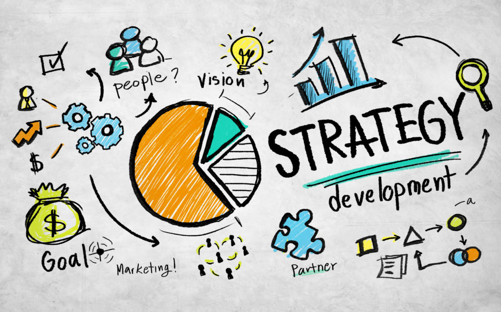Strategies in Business: How To Develop an Effective Business Strategy