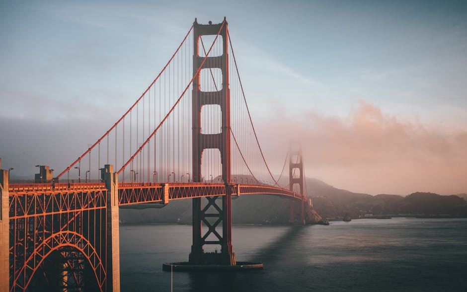 What Are the Best Places to Visit in California?