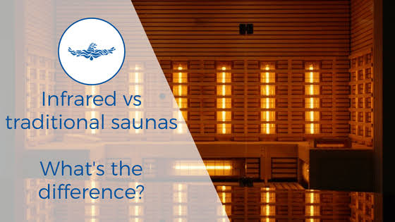 Traditional Sauna vs Infrared Sauna: What’s the Difference?