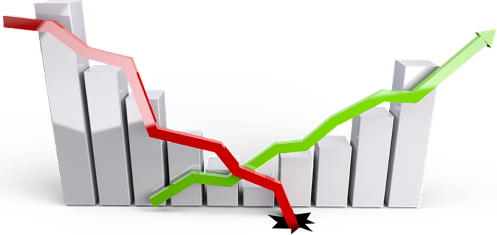 The amount of Should You Spend to Buy and sell Forex?