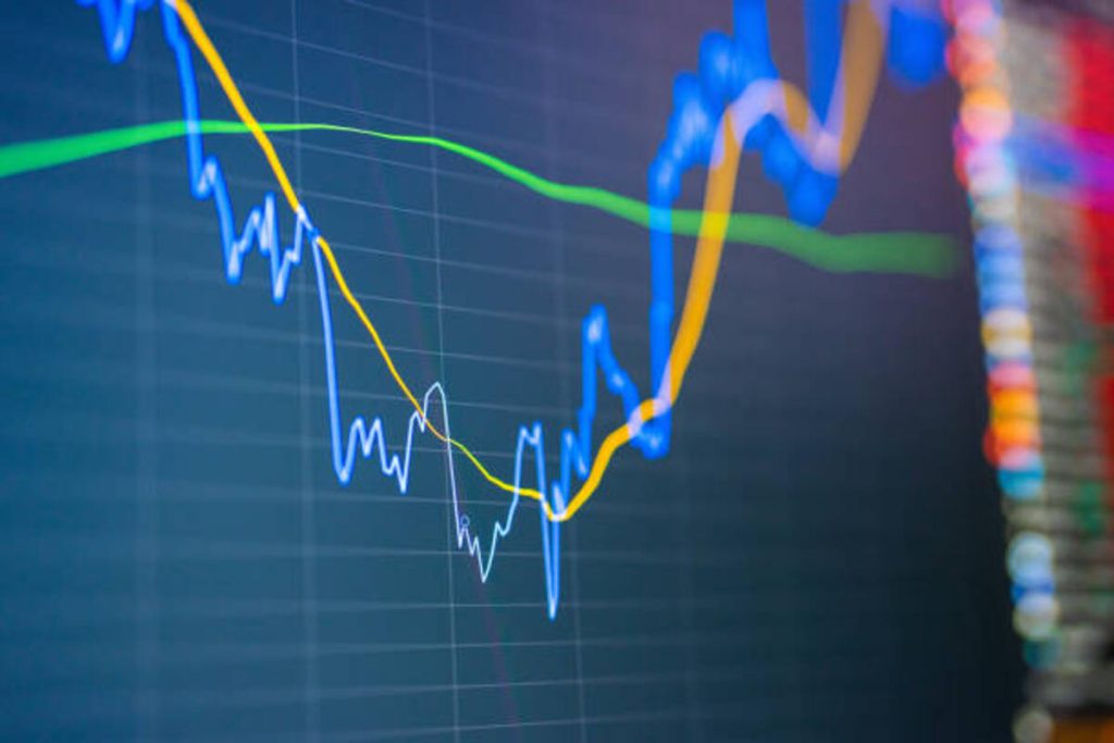 NCM Myfxbook and the Floating Loss in the NCM