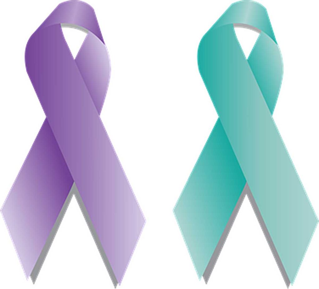 Fibromyalgia Symptoms