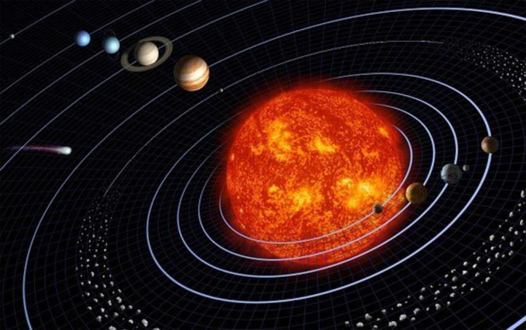 Cosmology – What is the Universe?