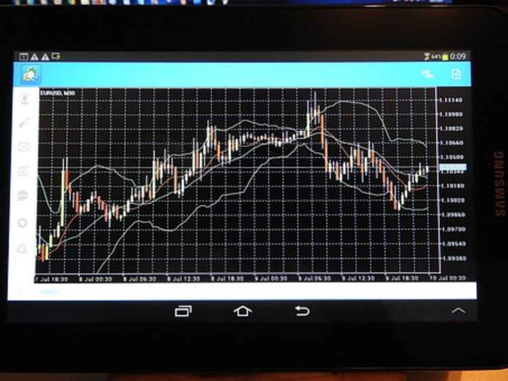 Magic Keys Forex Review