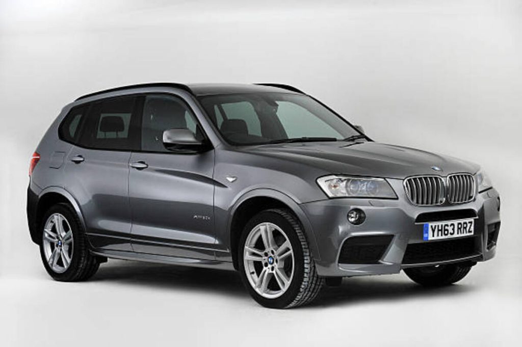 Buying a BMW SUV