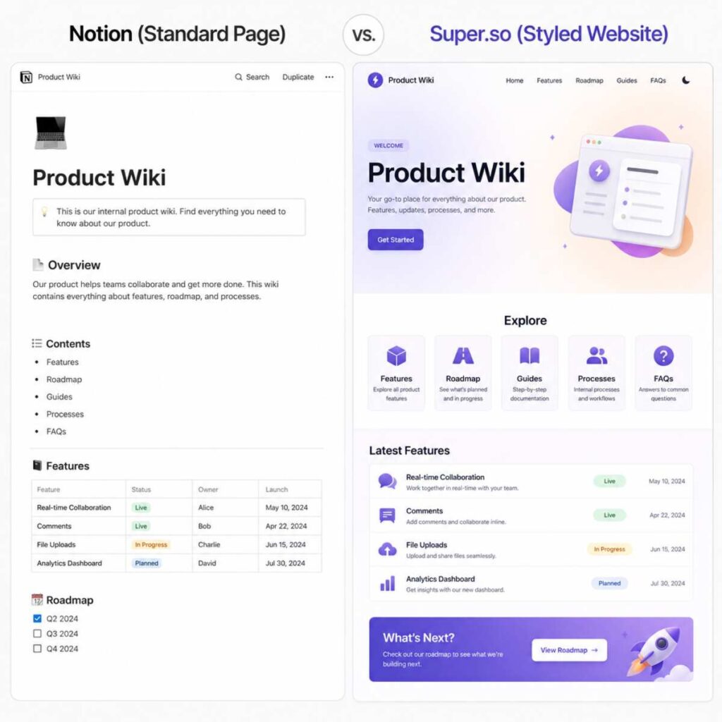 notion client portal
