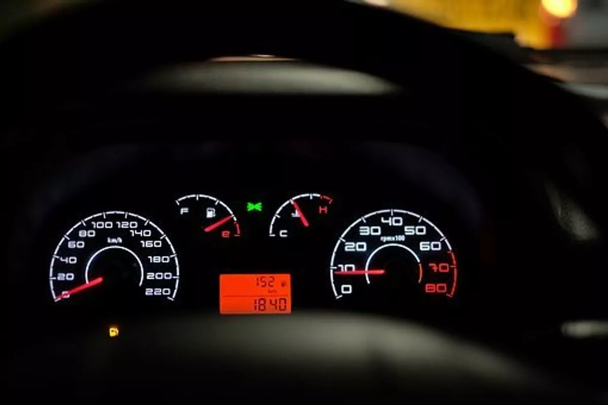 Performance Measuring Instruments