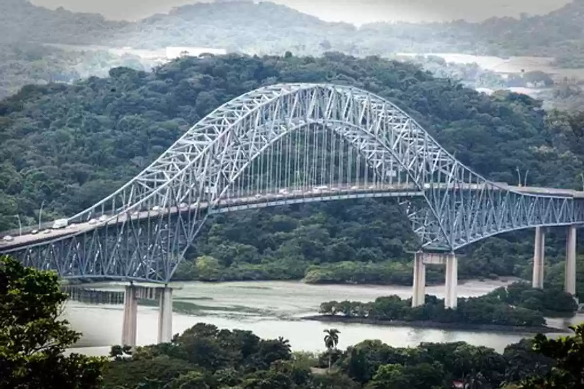 Compact country of panama Tourism