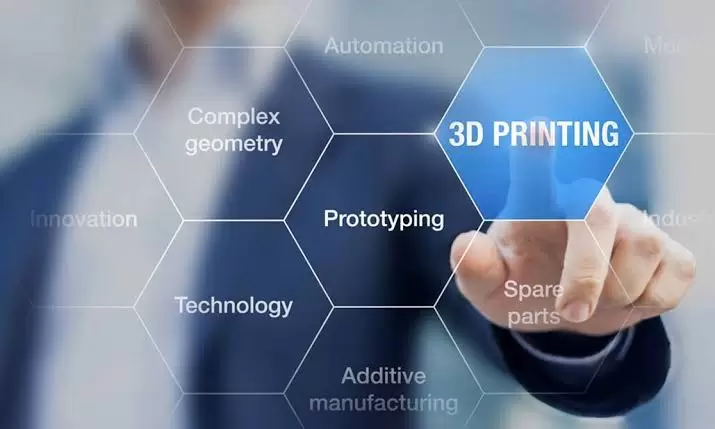 5 Benefits of 3D Printing for Your Business