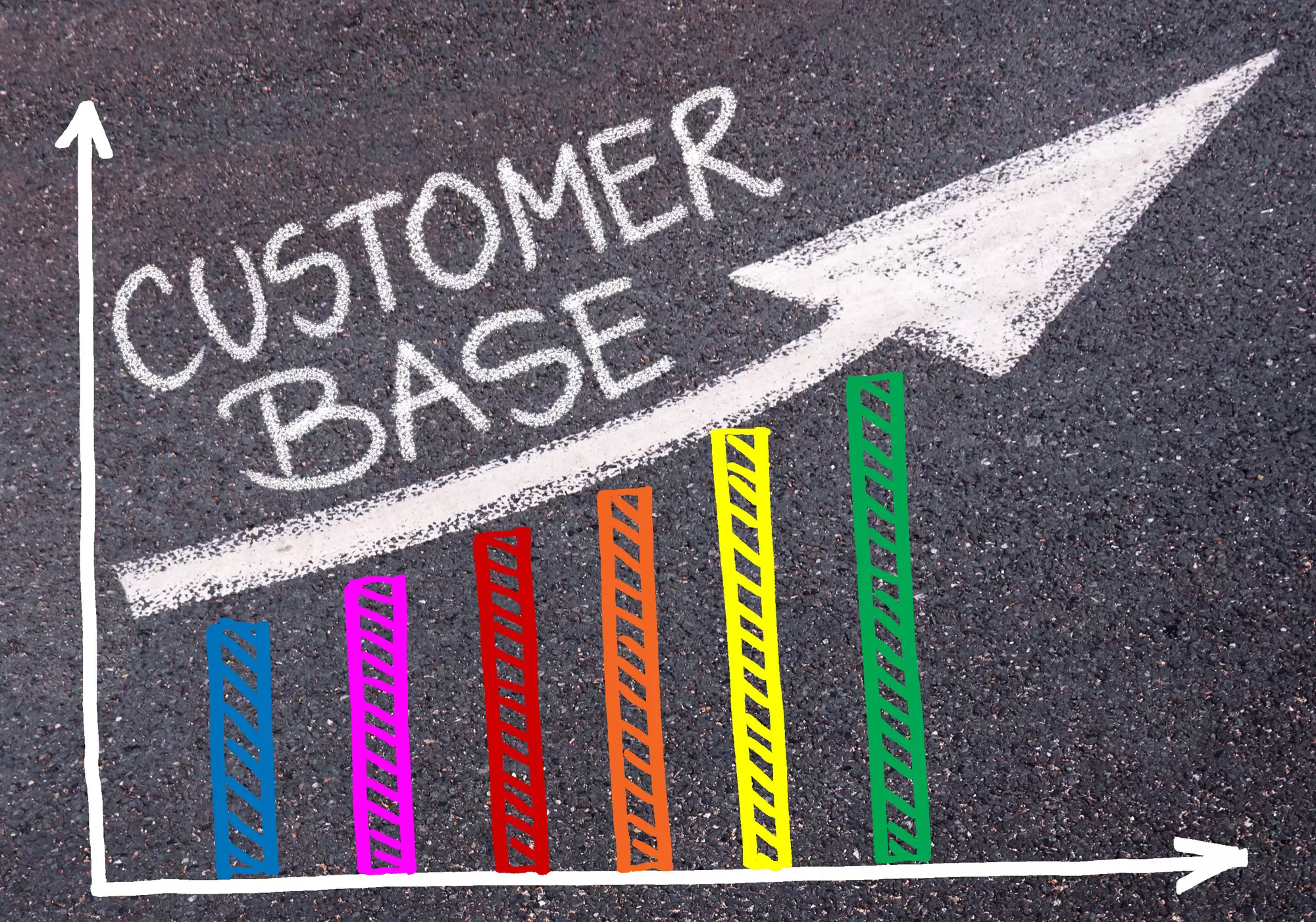 Diversify Your Business Ad Campaign to Attract New Customers
