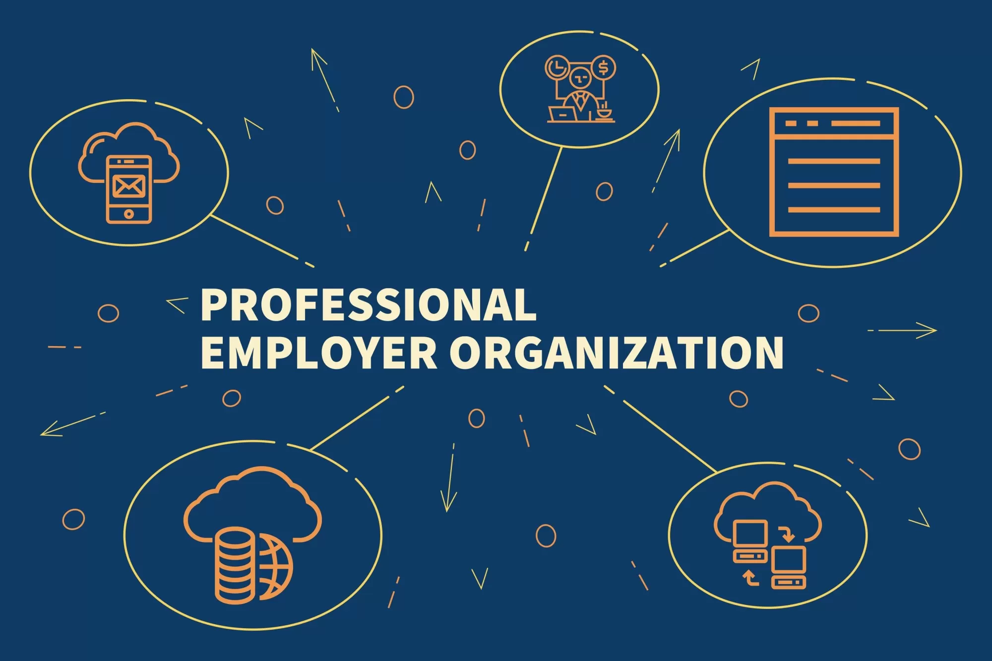 Top 6 Benefits of International PEO