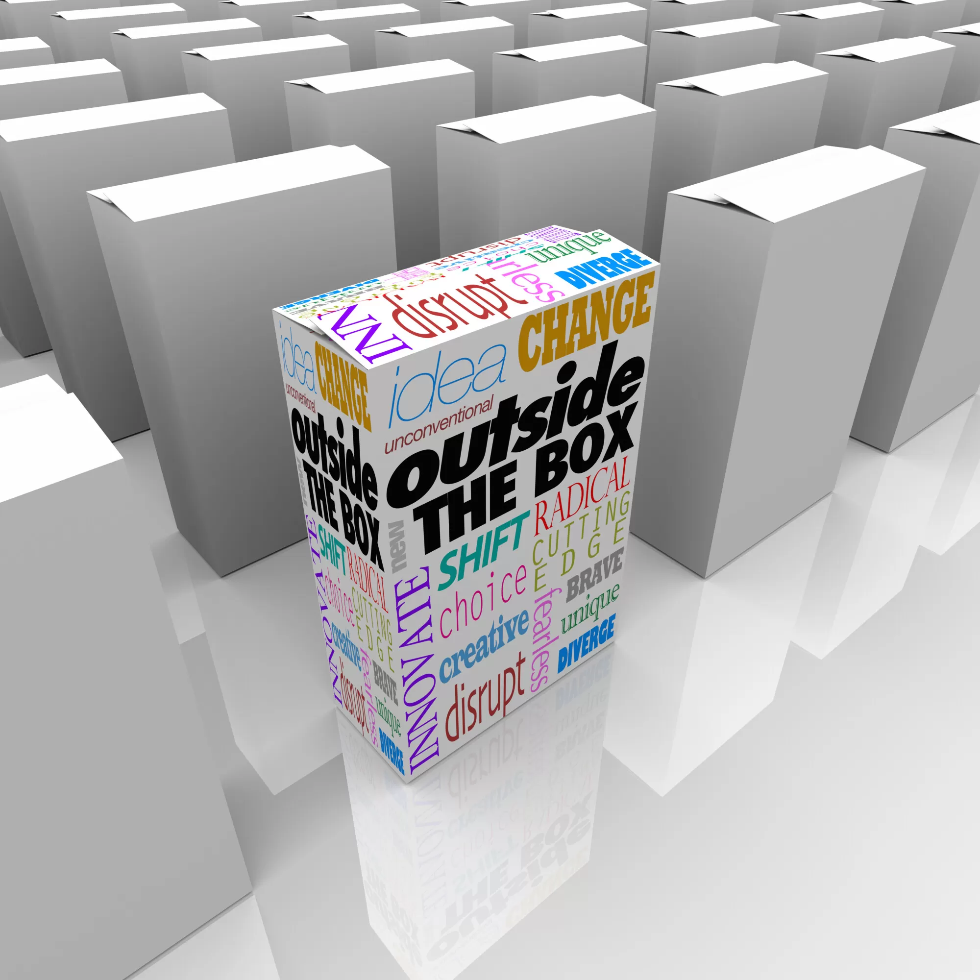 Different Types of Packaging for Ecommerce Businesses