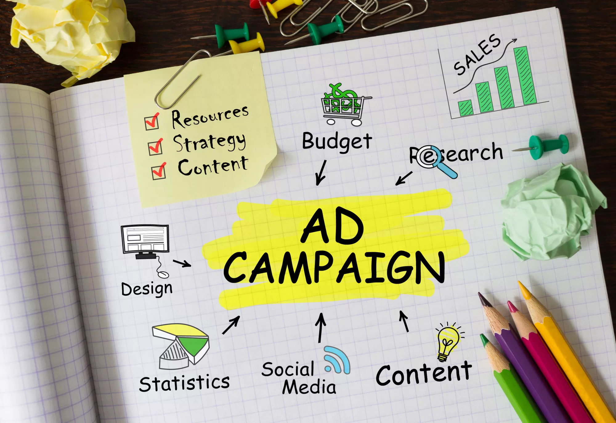 Top 5 Ideas for Your Next Advertising Campaigns