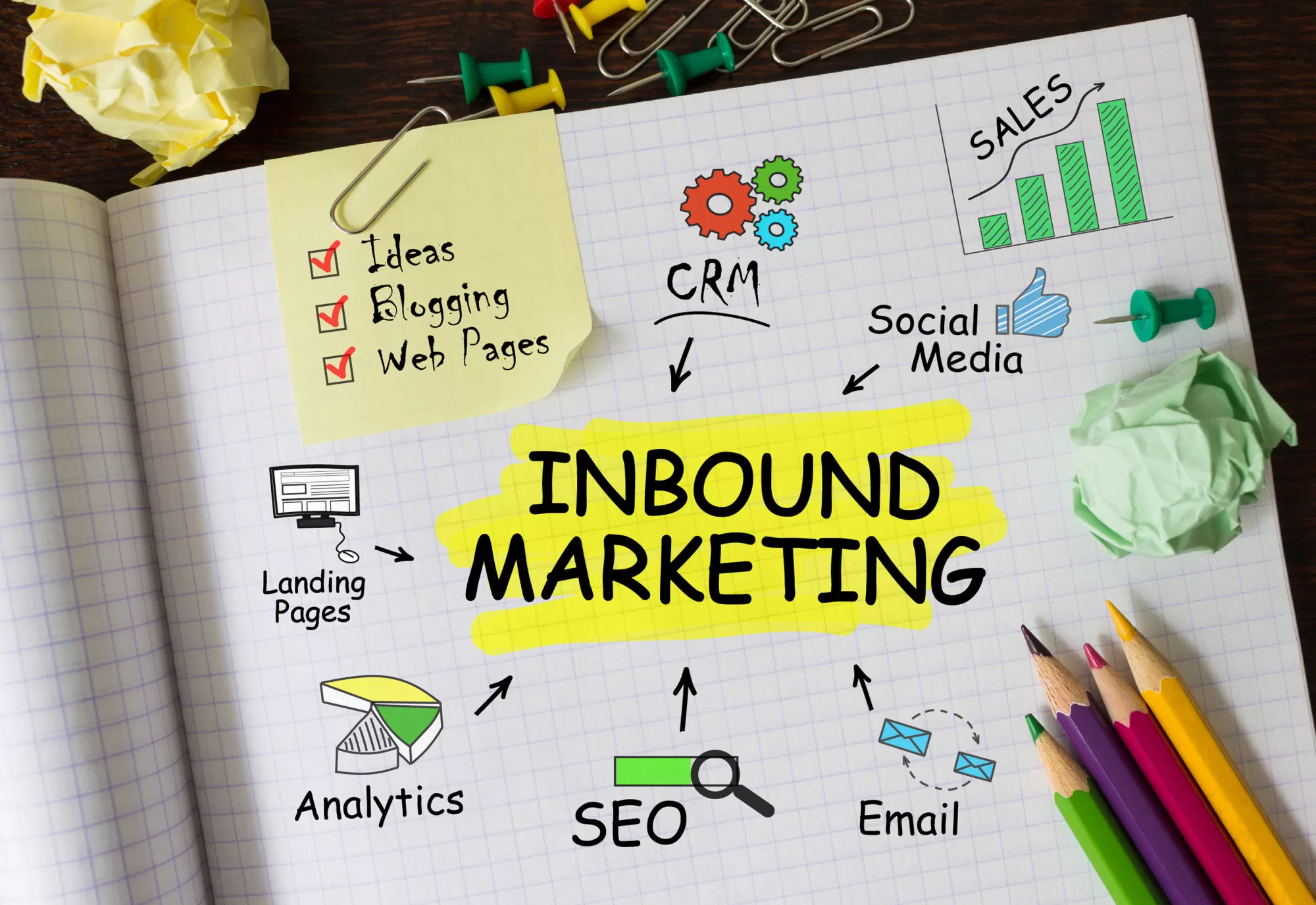 8 Tips That Will Help You Find the Best Inbound Marketing Agencies
