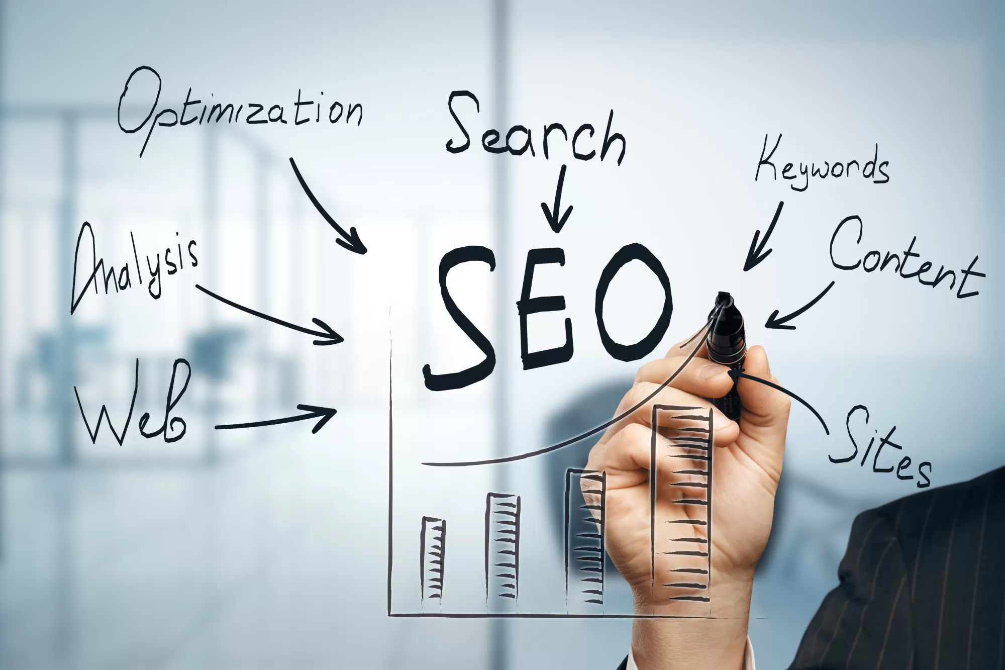 SEO Plans: How to Choose the Right Plan For You