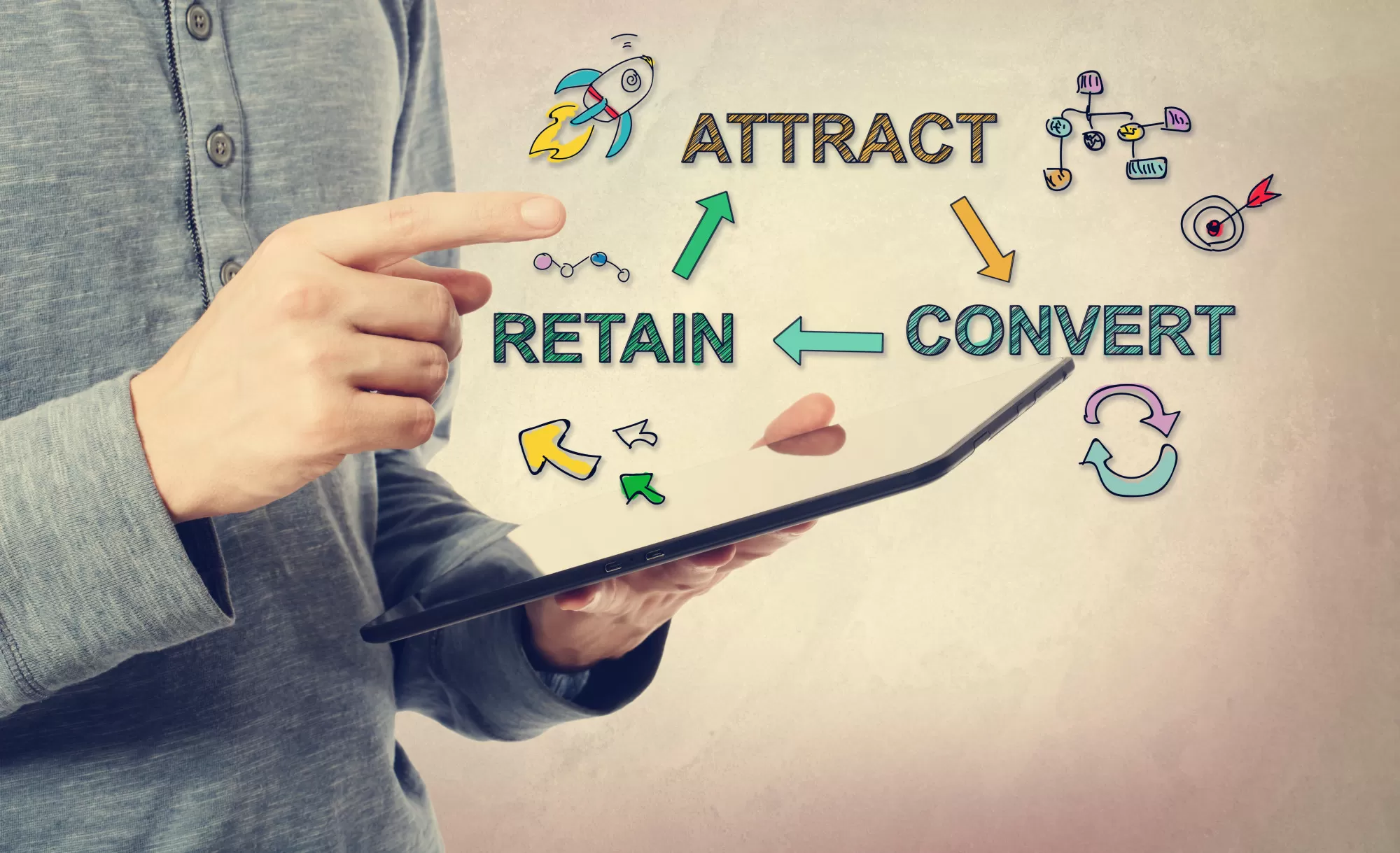 User Acquisition in the Digital Age