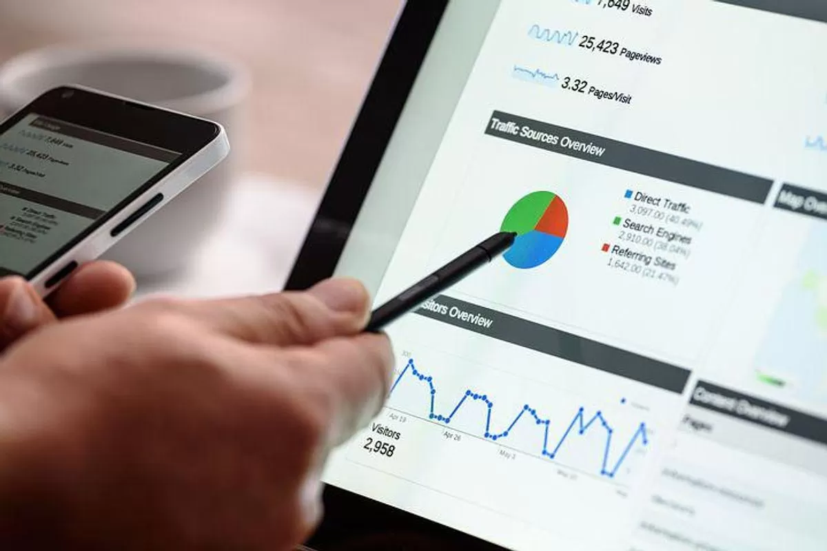 Take Your Business Marketing To The Next Level By Doing These Things