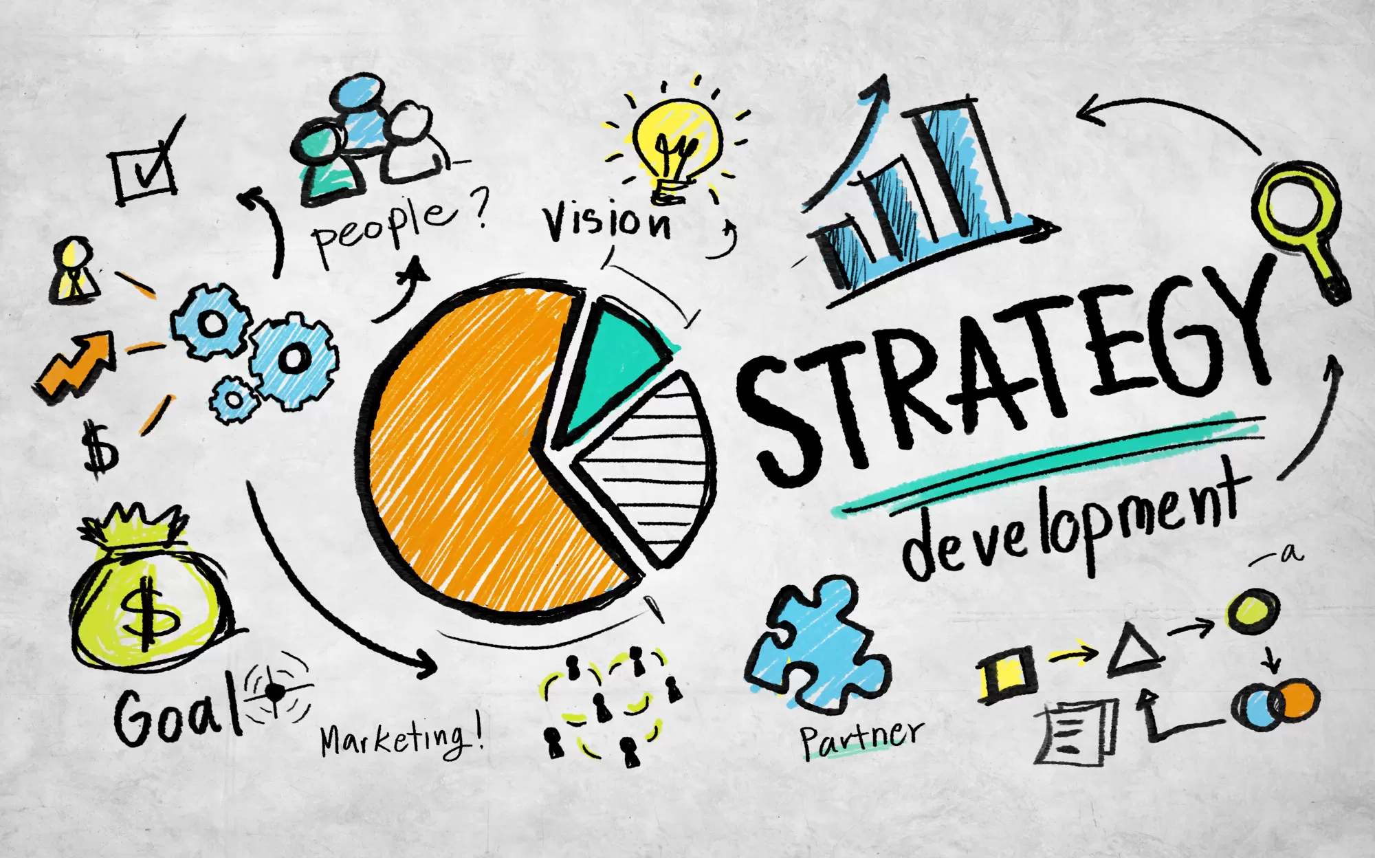 Strategies in Business: How To Develop an Effective Business Strategy