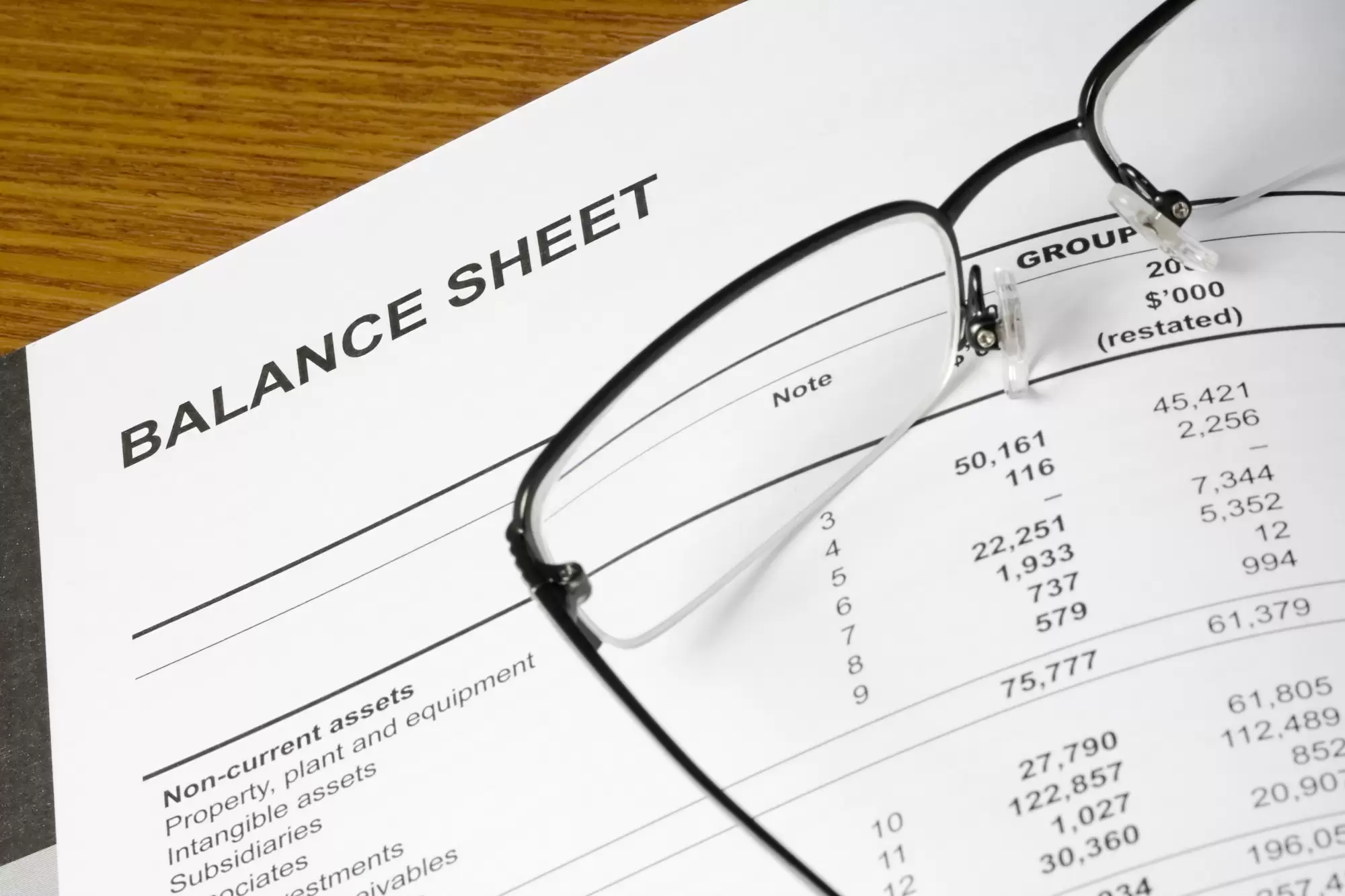 How to Read Financial Statements for a Business