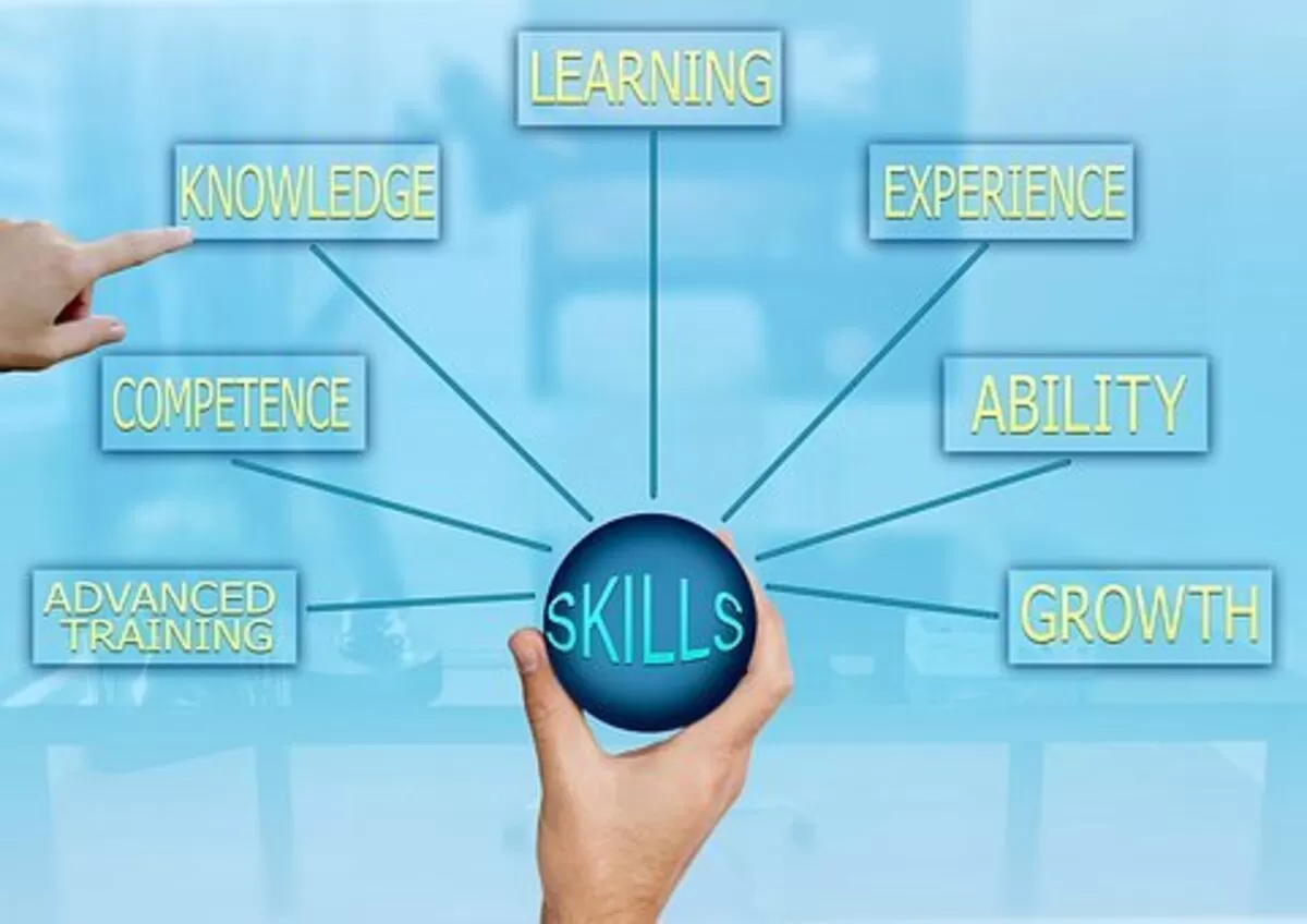 digital learning