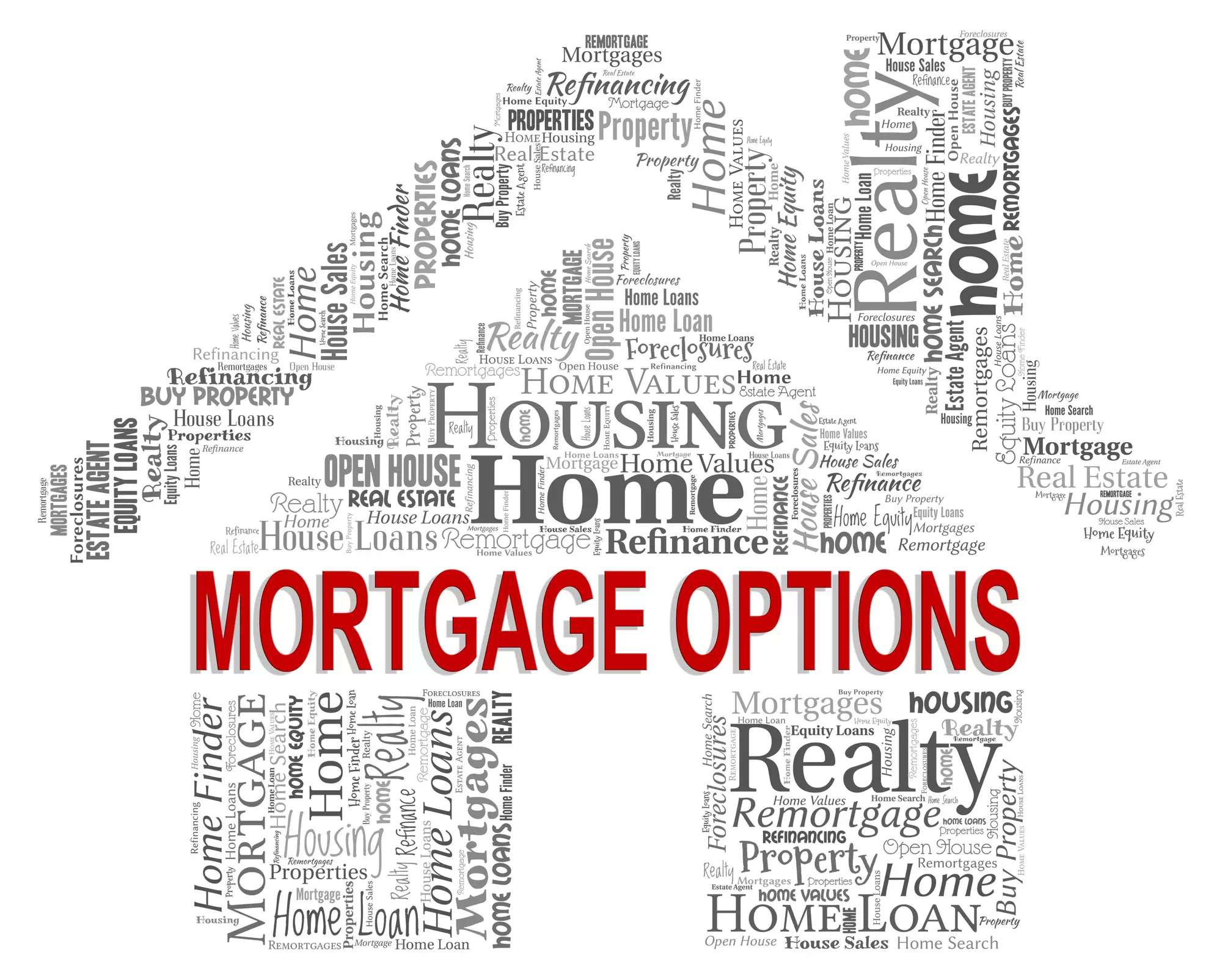 The Different Types of Mortgages: A Basic Guide