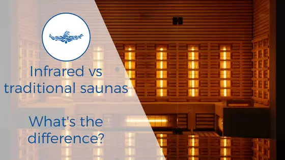 Traditional Sauna vs Infrared Sauna: What’s the Difference?