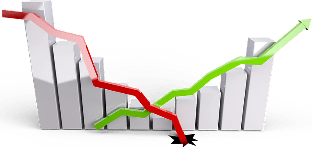 Spend to Trade Forex