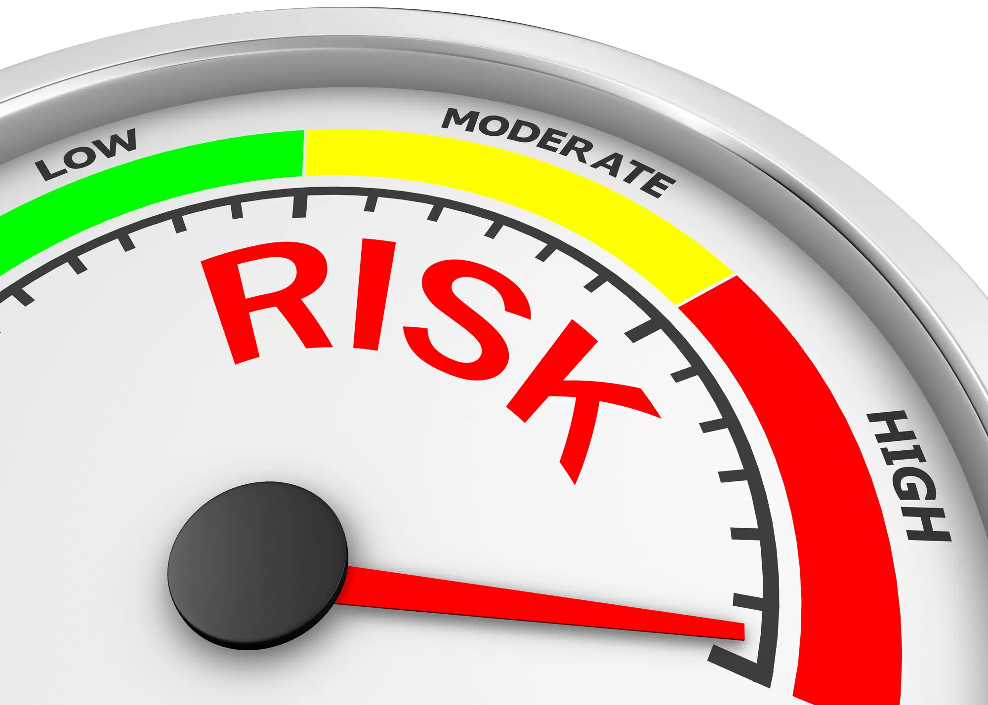 Your Guide to High Risk Payment Processors