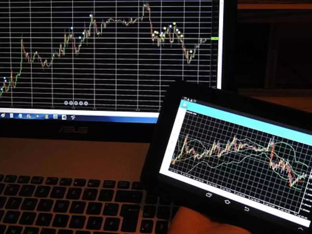 FBS Forex Withdrawal