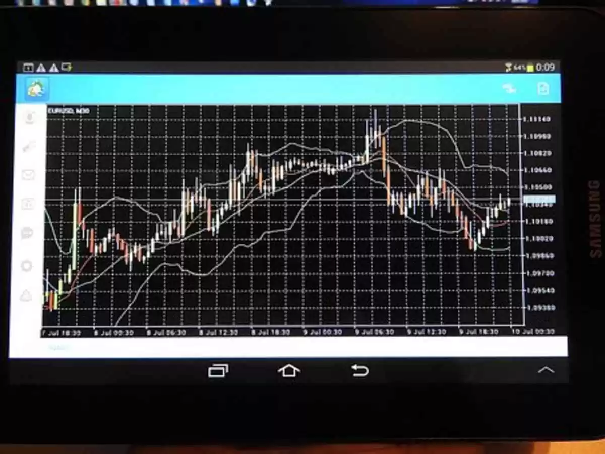 magic keys forex review