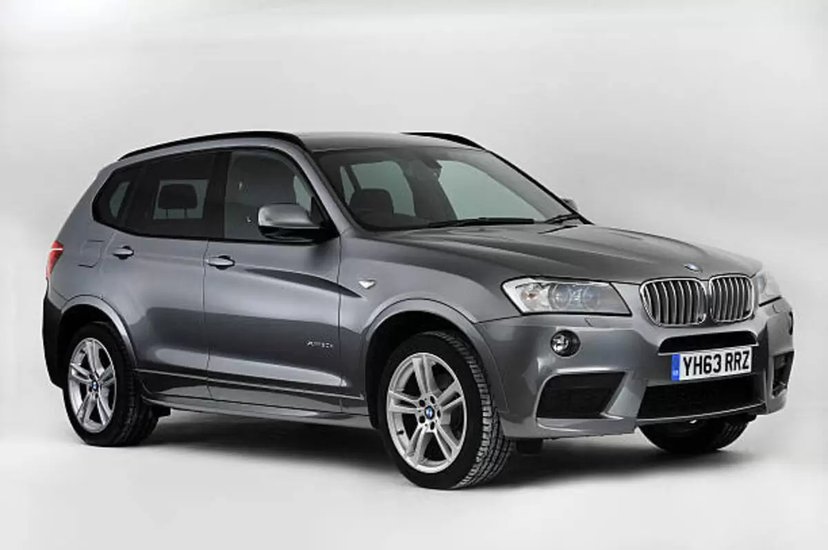 Buying a BMW SUV