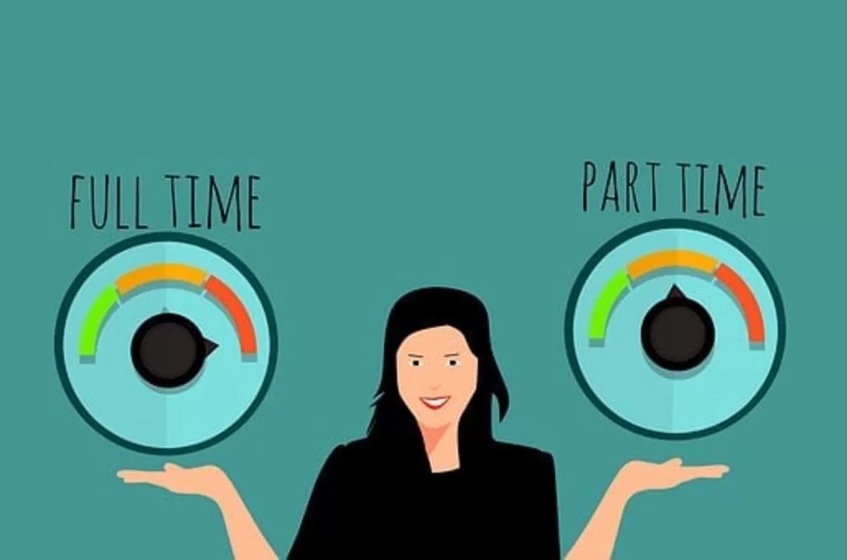 Part Time Work From Home Jobs
