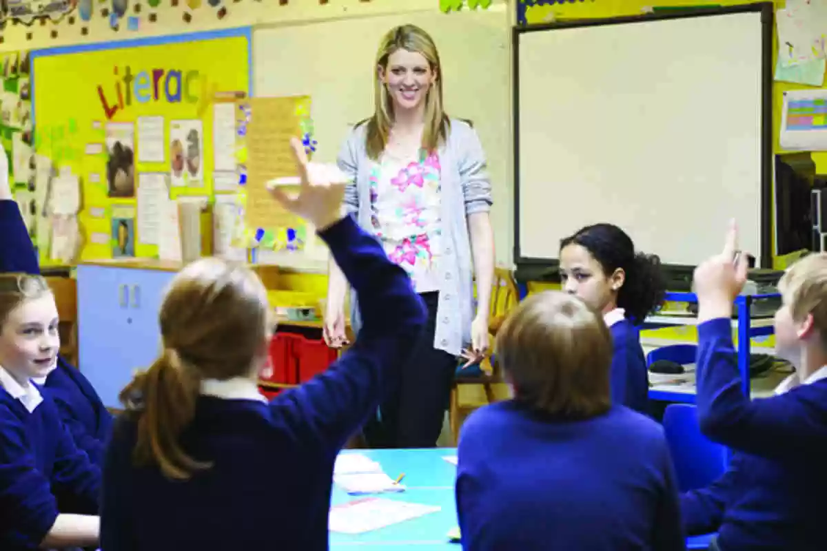 Motivate Students in the Classroom