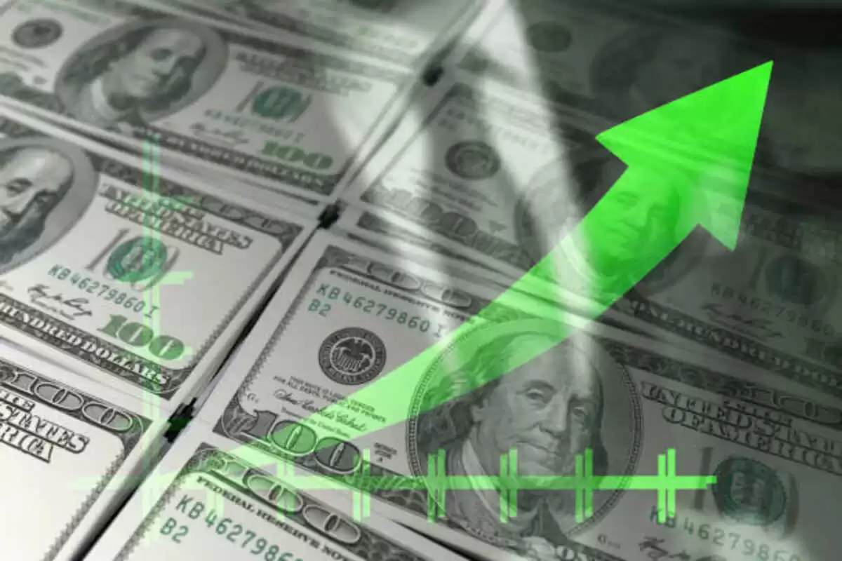 Predicting SOL Price USD with Technical Analysis: Examining the Market and Chart Trends