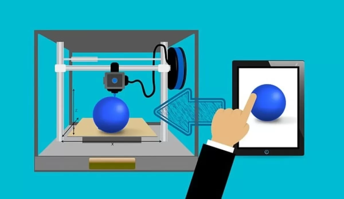 Additive Manufacturing